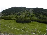 Alpengasthof Siebenhütten - Kordeževa glava (Peca)